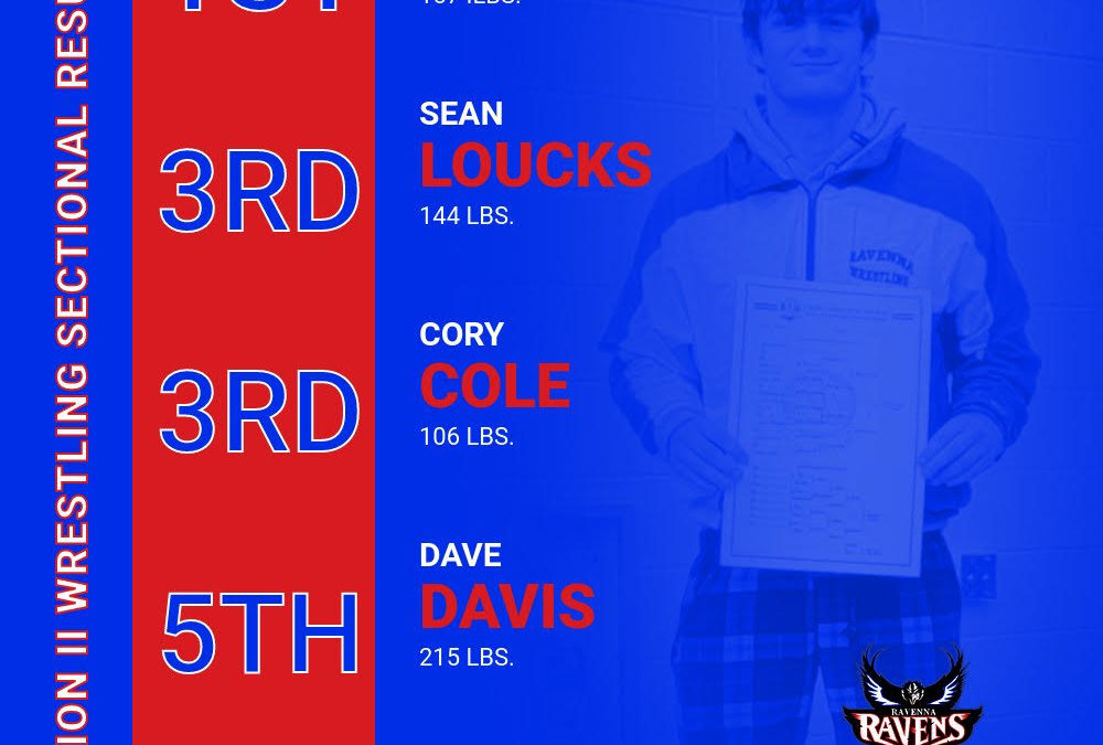 Wrestlers Heading to Division II District Tournament