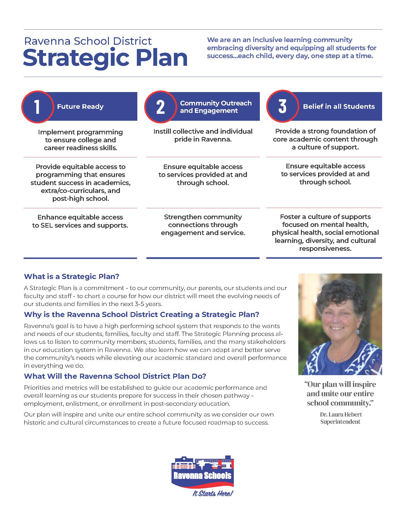 RSDstrategicplanflyer Ravenna City Schools Ohio