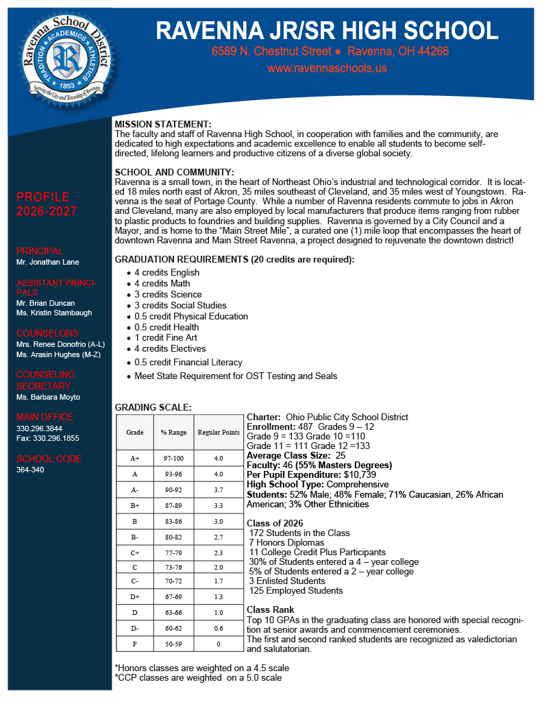 Profile 1 RHS School Profile 2025-2026_Part1