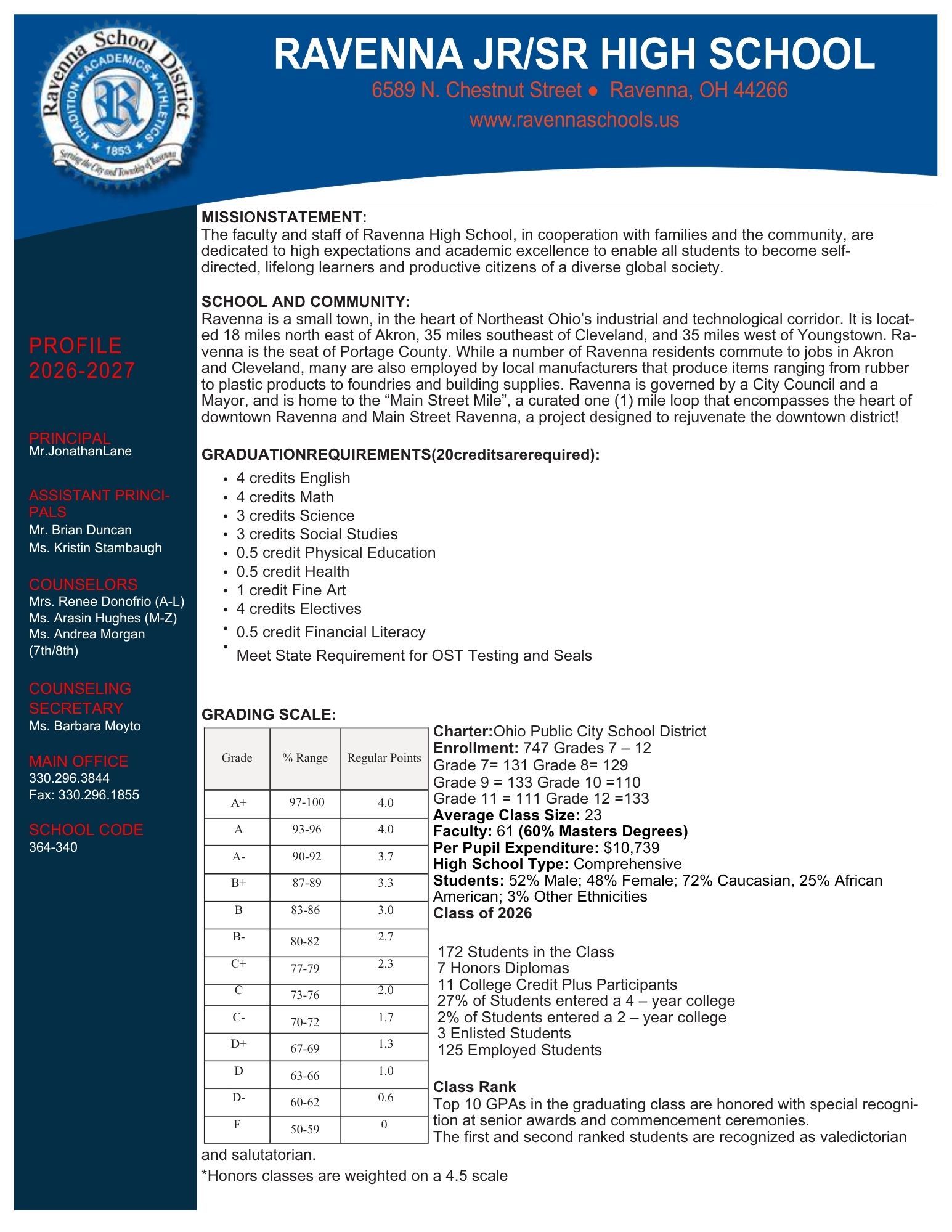 26-27 School Profile Page 1.pdf RHS School Profile 2025-2026_Part1